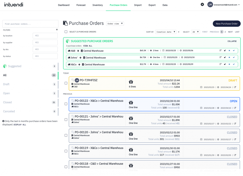 Purchase Order Management