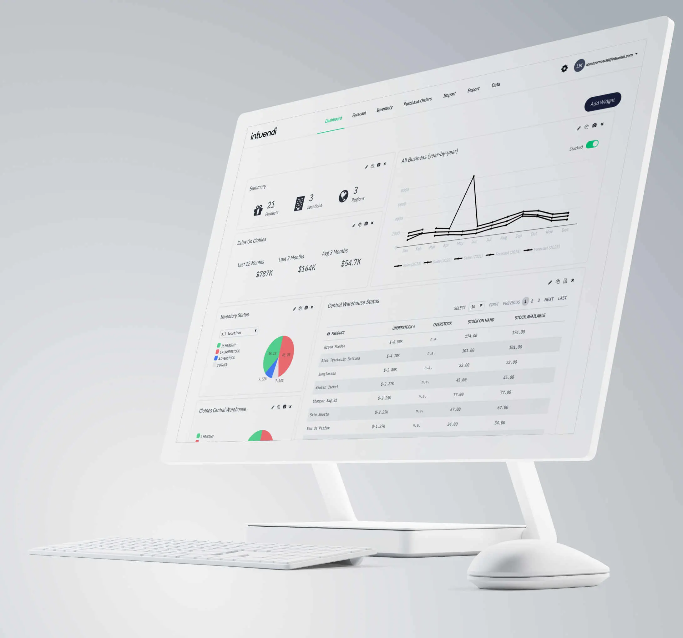 Demand Planning Software