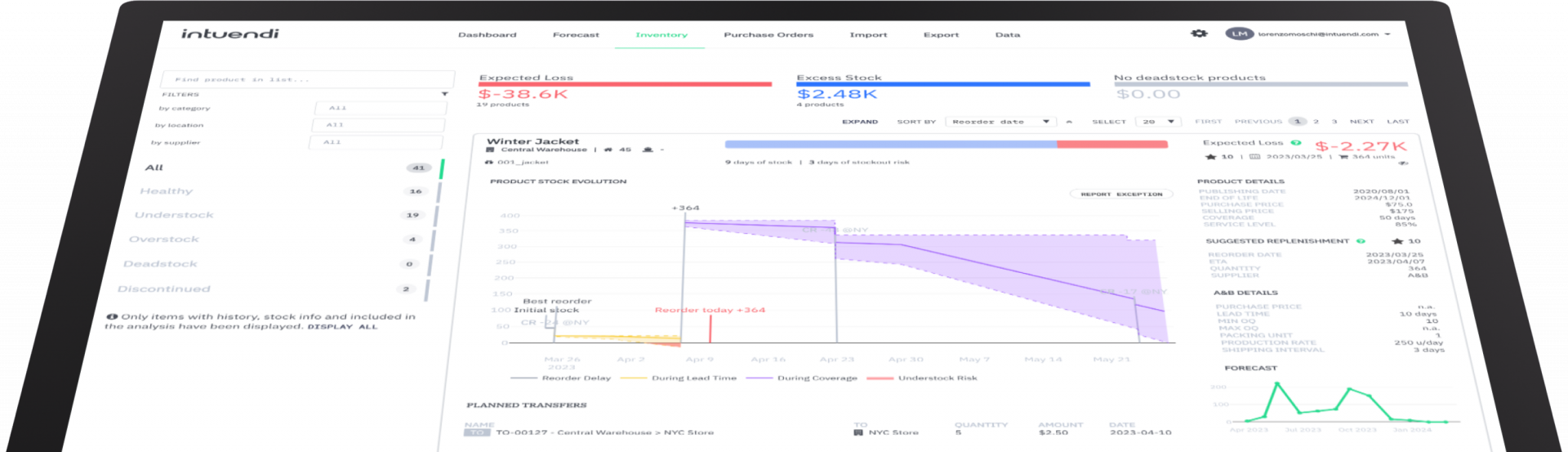 Intuendi Inventory Planning Software