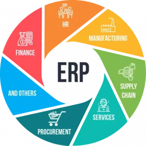 Erp