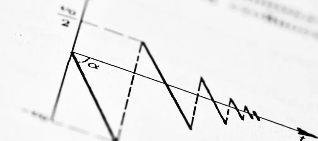Forecasting Methods