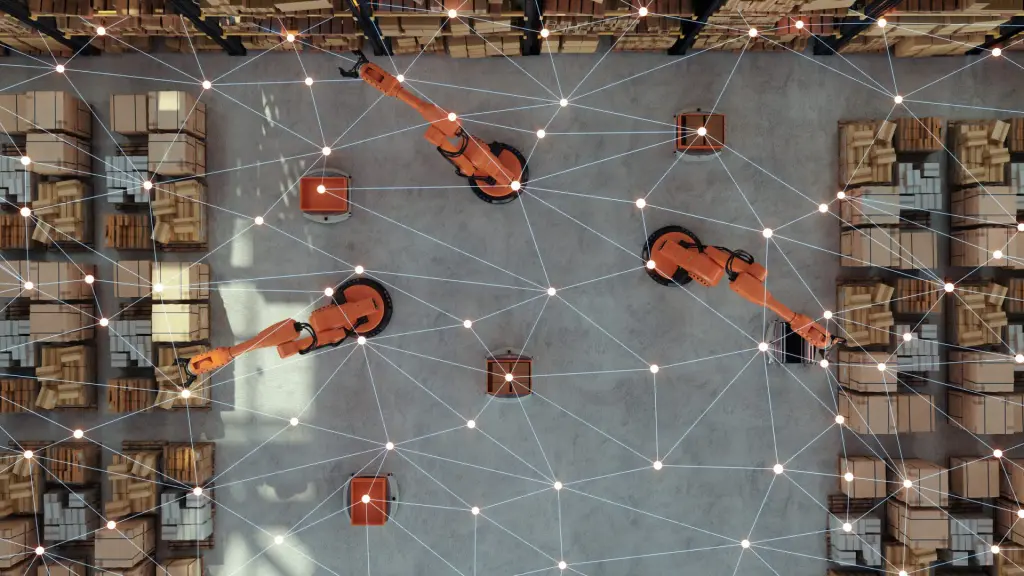 Multi-location Inventory Management